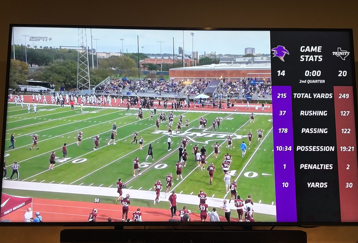 scottwilli75's tweet photo. College Game Day Update: @TUFootballTX leads @HardinSimmons 20-14 at the half. Let’s go Trinity University! 
#TigerPride #Trinityexcellence #d3fb https://t.co/UPntrxtilv