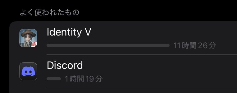 明日もいっぱい遊ぶから寝る(՞ ᴗ ̫ ᴗ՞)