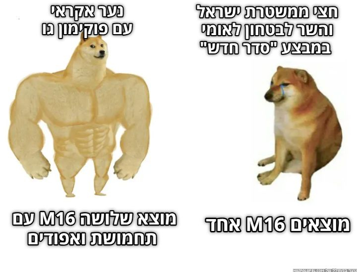 Idaneretz's tweet image. 