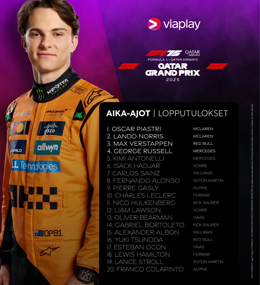 Jännitys tiivistyy! 😮‍💨 Oscar Piastri nappaa paalupaikan huomiseen Qatarin osakilpailuun! 🔥

#ViaplayF1fi