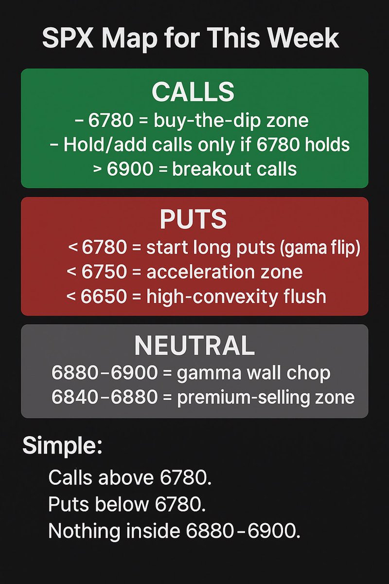I Lost $1M in the Stock Market 😲📉 tweet media