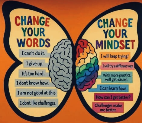 KindnessChamps's tweet image. "The mind is everything. What you think you become." Buddha 

Hey remarkable people🥰

Our beautiful brains have the ability to change (neuroplasticity).  You can develop a positive mindset! One way to do it is to change the words you use🌟

Thanks Unknown X 2😊
#youvegotthis❤️