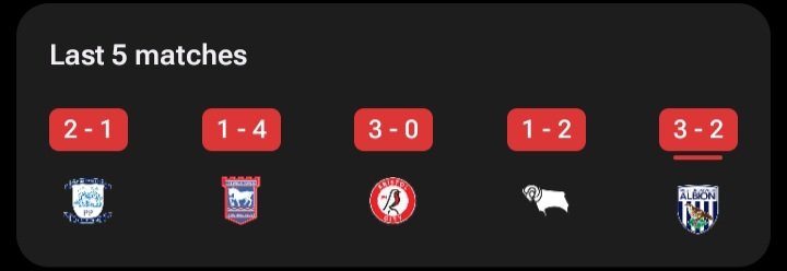 megsscfc's tweet image. how on earth do we go from that to this?