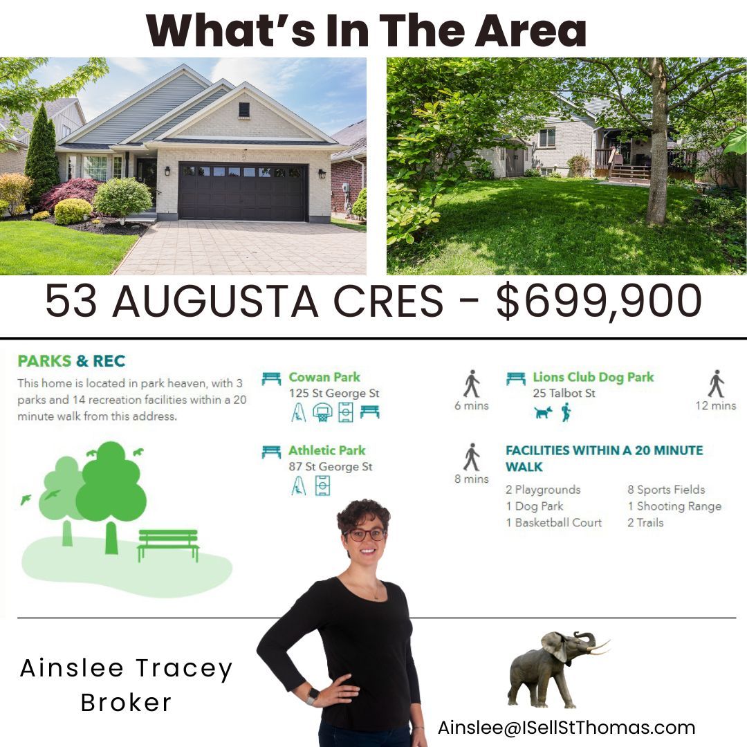 ISELLStThomas's tweet image. Parks, trails, playgrounds, sports fields — all within a 20-min walk. 🌳🔥
Cowan Park (6 mins), Athletic Park (8 mins), Lions Club Dog Park (12 mins).
A neighbourhood built for outdoor living.
#WalkableLiving #ParksAndRec #CommunityVibes #ISellStThomas