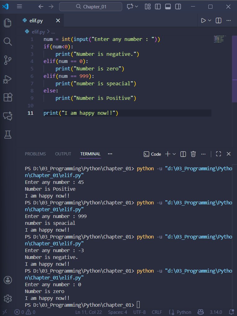 PreetamMalawade's tweet image. #Day8 of #100DaysOfCode
Today I explored how decision-making actually works in code if/elif/else, nested conditions, and how user input changes the program’s flow. These basics finally made sense, and it felt like a real step forward. #LearningInPublic #Python