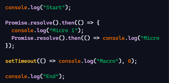 Dhruv_Learns's tweet image. 👉 What’s the exact sequence?
#100DaysOfCode #coding
