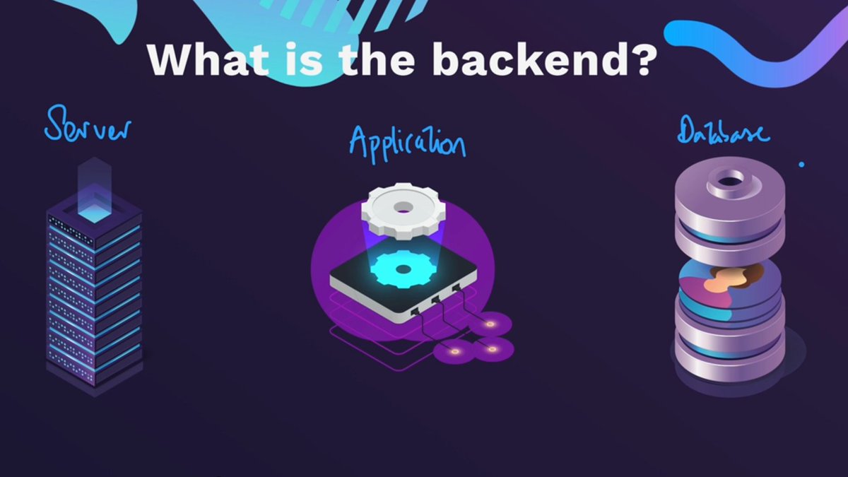 thankgod_049's tweet image. #30daysofcodingchallenge Day 1, Backend consists of 3 main components (server, application and database).
Node is an Asynchronous event-driven Javascript runtime, designed to build scalable network applications.