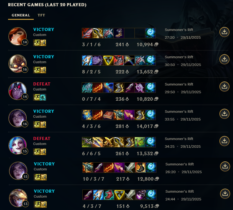 Erster Tag BeeCharitable Turnier seit 7 Stunden am zocken leck meine eier 
gg's an ECO und Defiance geile games
Morgen one last ride with the boys im Finale gegen <a href="/NekoEsports/">Neko Elite</a>