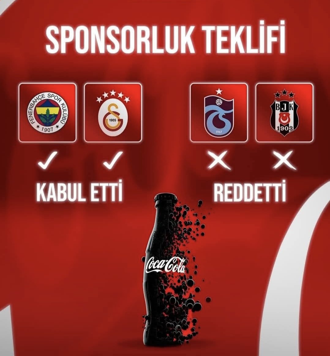 Filistin ve Gazze'de ki soykırıma destek veren Coca Cola ile sponsorluk anlaşması yapan <a href="/GalatasaraySK/">Galatasaray SK</a> ve <a href="/Fenerbahce/">Fenerbahçe SK</a> takımlarını bu yanlıştan geri dönmeye davet ediyoruz.

Coca-Cola'nın sponsorluk teklifini geri çeviren <a href="/Trabzonspor/">Trabzonspor</a> ve <a href="/Besiktas/">Beşiktaş JK</a> takımlarını tebrik ederiz.