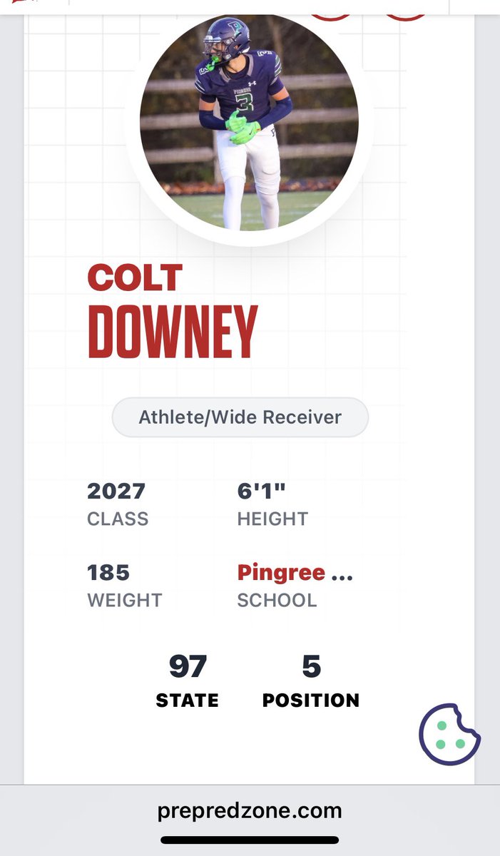 Thank you <a href="/PRZNewEngland/">Prep Redzone New England</a> for the recognition and support!!!

<a href="/ScoutingNE/">Coach Silva</a> <a href="/sixstarfootball/">Six Star Football | PLUS+</a>