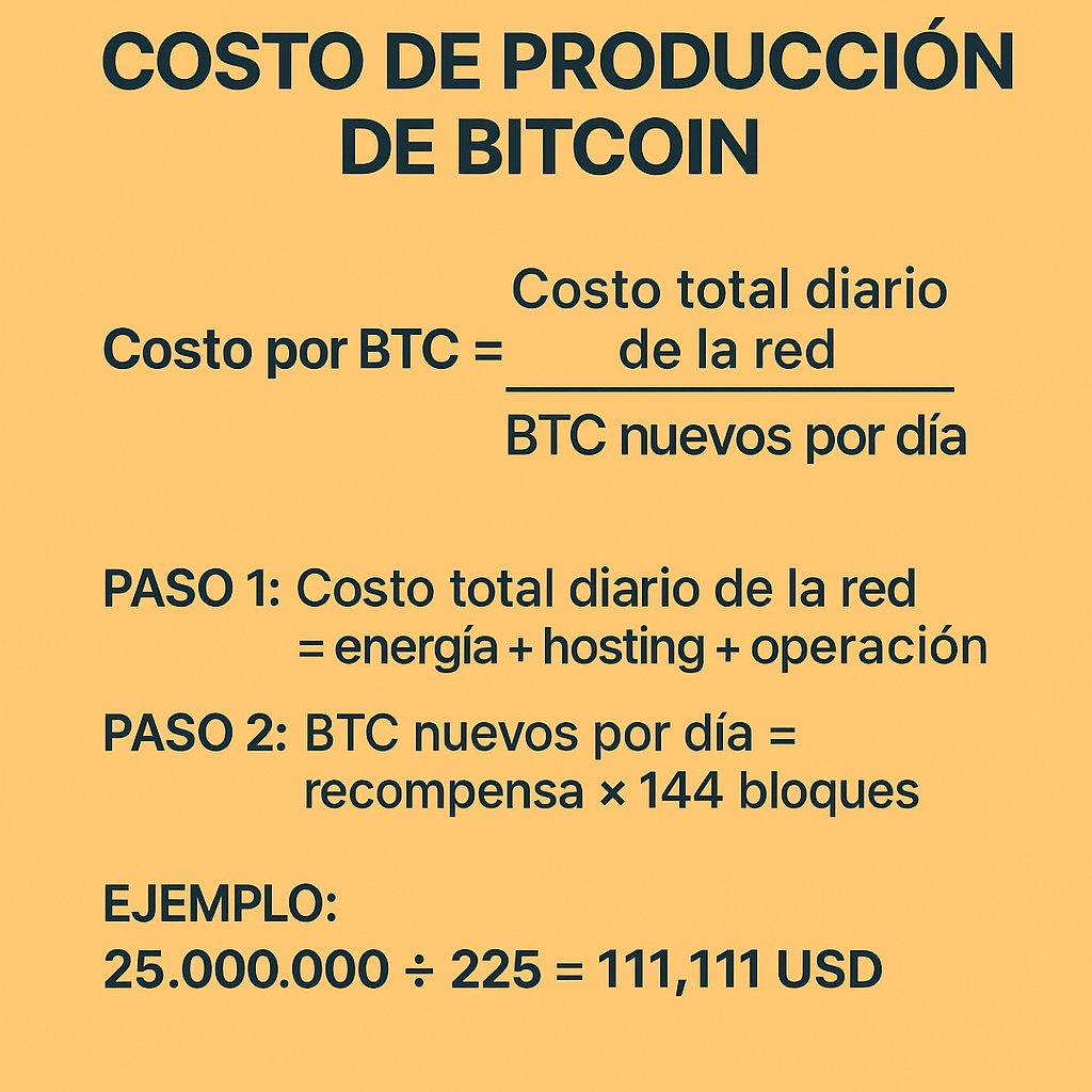 TEPIXELA₿S (@tepixelabs) / Posts / X