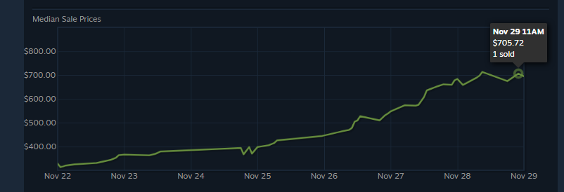 IAMJERM - Buying CS2 Skins tweet media