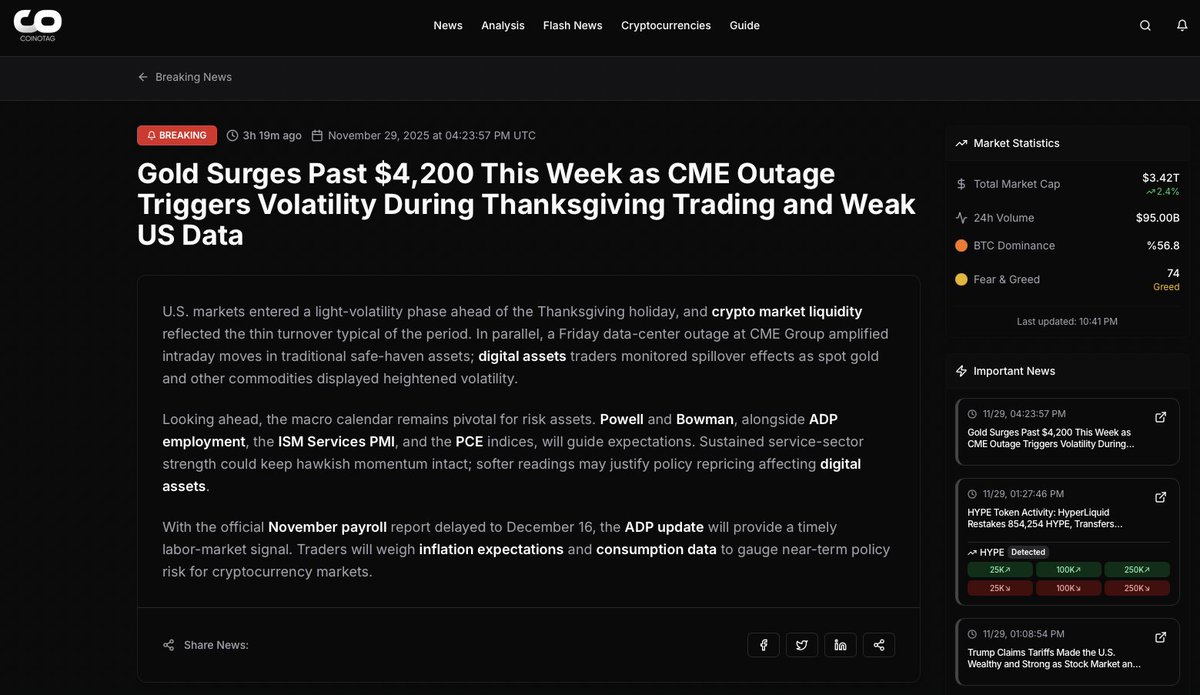 Gold Surges Past $4,200 This Week as CME Outage Triggers Volatility During Thanksgiving Trading and Weak US Data

$XAU $BTC #CME

📰 en.coinotag.com