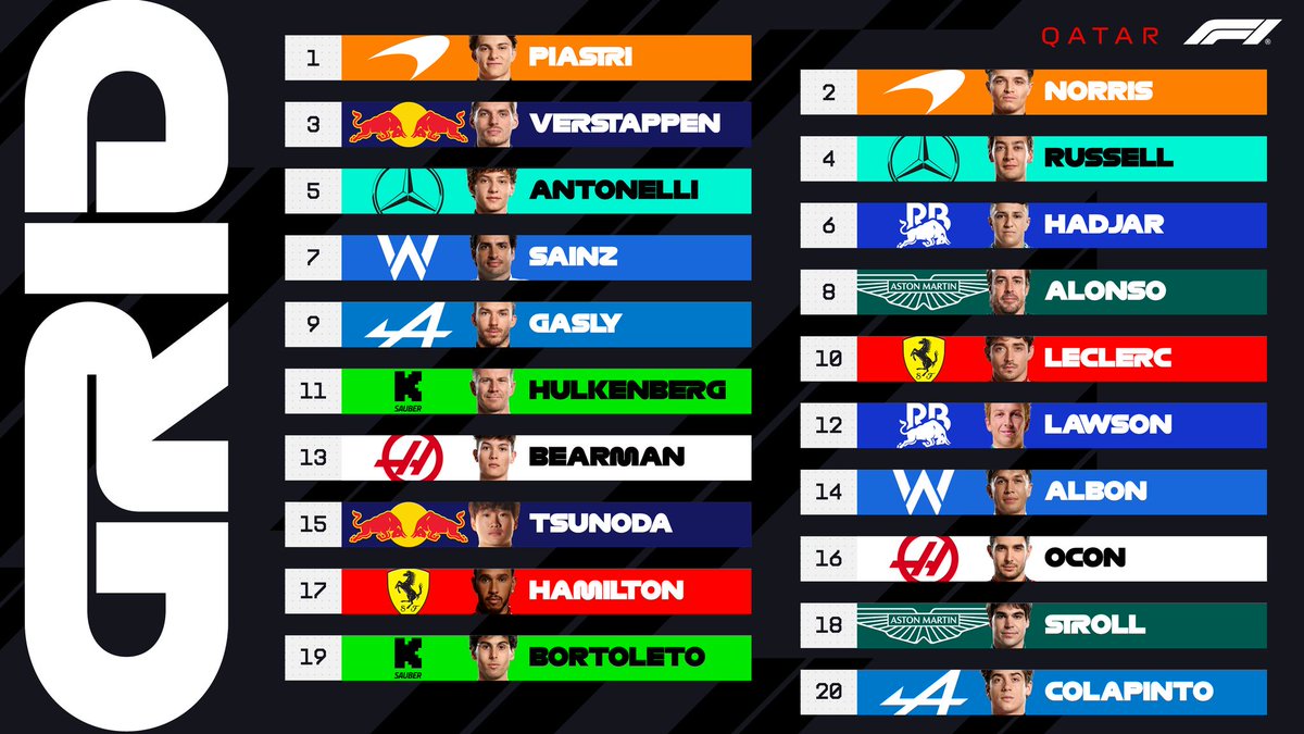 <a href="/Isabelip59/">Isabel</a> <a href="/ren_119/">Ren Kanzaki</a> <a href="/toro_an/">ana</a> <a href="/Becks_F1/">Rebecca</a> <a href="/halle690/">Lilian  #teamlh</a> <a href="/LatellaAnne/">Anna Nissarda#TeamLH#LH44</a> <a href="/Ann0306/">Ann-Marie #LN4 #OP81 #McLaren🧡</a> <a href="/LaTaylorRN/">Convertible lady</a> <a href="/JessRiley01/">Jess Riley</a> <a href="/Nuttymedium/">𝕯𝖊𝖊(𝔇𝔞𝔨𝔰𝔥𝔞)🕉 🏁🚥 🧡</a> <a href="/23denise/">Denise #LH44 🇬🇧</a> <a href="/laf1esmipasion/">Laformula1esmipasion</a>