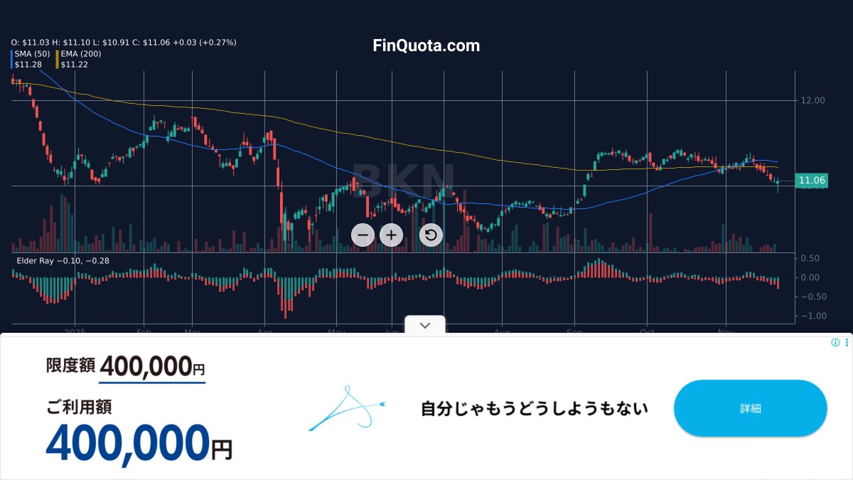 FinQuota's tweet image. Is BKN a history class where I actually stay awake?

Source: finquota.com/BKN/

#FixedIncome #FundPerformance #InterestRates #PortfolioManagement #stockprice #municipal