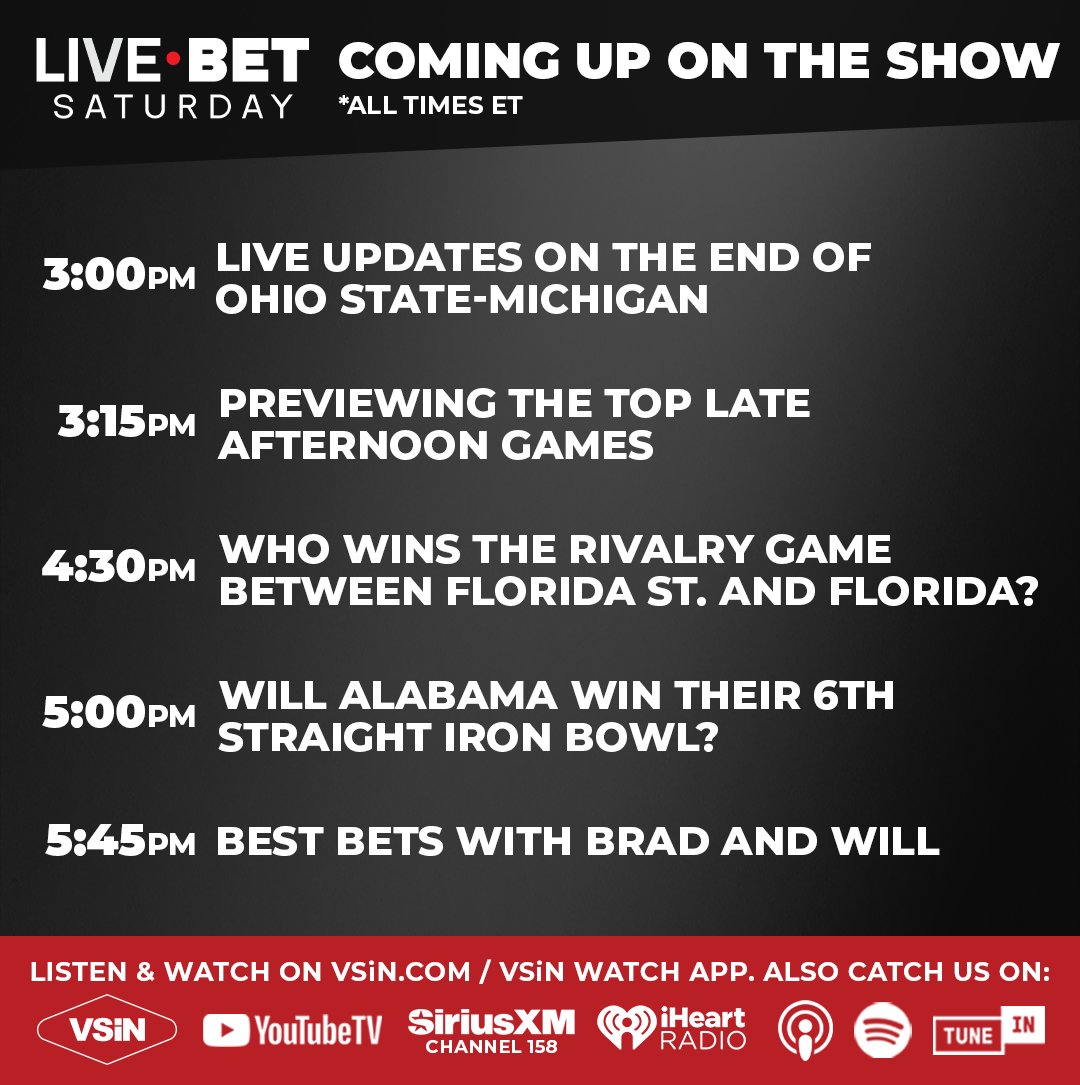 Live Bet Saturday continues with <a href="/BottomLineLex/">The Bottom Line w/ Brad Taylor (Live Bet Saturday)</a> &amp; <a href="/NotTheeWillHill/">Will Hill</a> 

Live updates on all of the games in progress and a look ahead for what's to come.

Listen Live: vsin.com/listen-live/