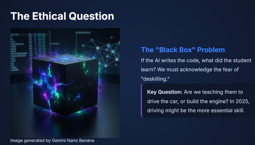 flipping_focus's tweet image. Privileged to emcee “Ctrl+AI: #VibeCoding and the Future of K12 CS” w/ Michael Fricano, hosted by @LOGICSAcademy, sponsored by @googlecanada.
Dug into Ss creating #code and how #AI can support, not replace, creative and #criticalthinking. Full session:  bit.ly/logics-vibe-co…