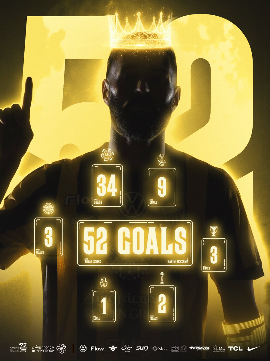 52 هـدفاً للأسطورة كريم بنزيما مع #الاتحاد في جميع المسابقات ⚽️🔥