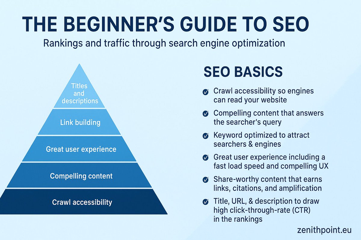 ZenithPointDM's tweet image. SEO help is the fastest way to boost your Google visibility  and our latest guide shows you exactly how to do it.🚀

🔗 medium.com/@sotir.kost/th…

#SEOHelp #SEO #DigitalMarketing #ZenithPoint #MarketingTips #SmallBusiness #SearchEngineOptimization #GoogleRankin