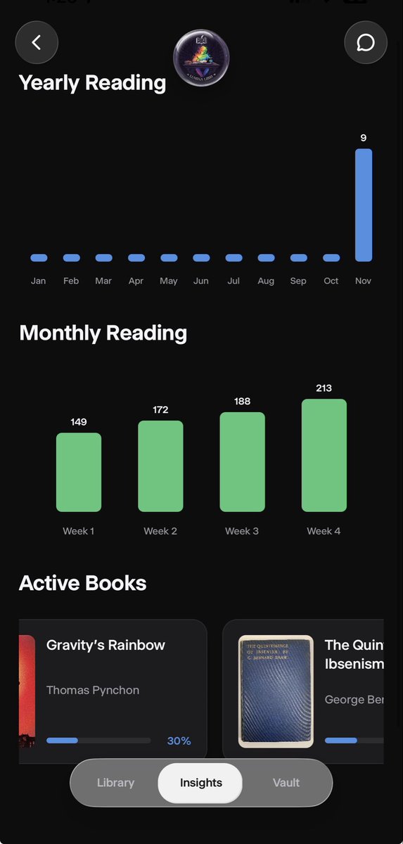 “Every page is a small victory against the architecture of distraction.”

Sadly, even the Kindle is distracting. 

A real book, paper &amp; trees, is where the magic lies.. also, why I built my reading app with <a href="/wabi/">wabi</a>, to track my 30-60 minute reading.