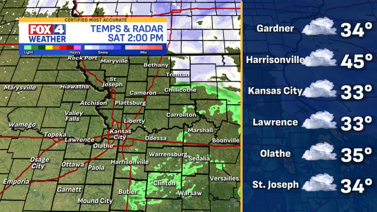 fox4wx's tweet image. Here are the latest weather conditions around #KC #mowx #kswx #kcwx #fox4kc