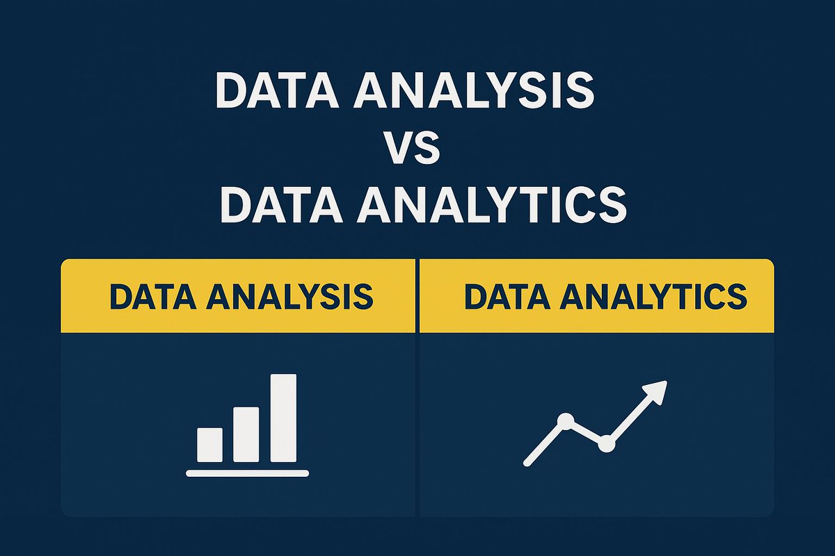 omara_2's tweet image. Data Analysis vs Data Analytics — the difference explained 👇

📊 Data Analysis → Understanding what happened
📈 Data Analytics → Using data to predict, optimize &amp;amp; guide decisions

Want the deep-dive article? 👇
👉 medium.com/@patrick.omara…

#DataAnalytics #DataAnalysis #Tech