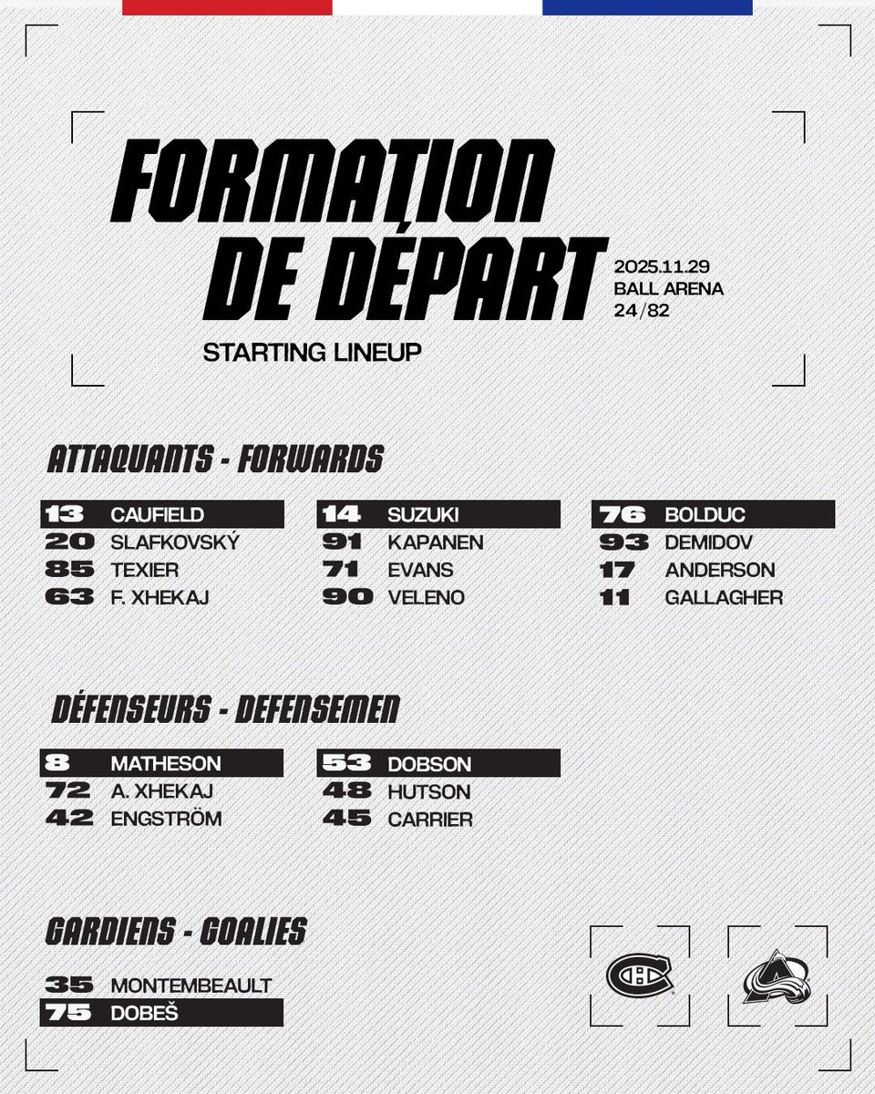 HockeyMtnHighCO's tweet image. Projected lines for today #Avs #GoAvsGo