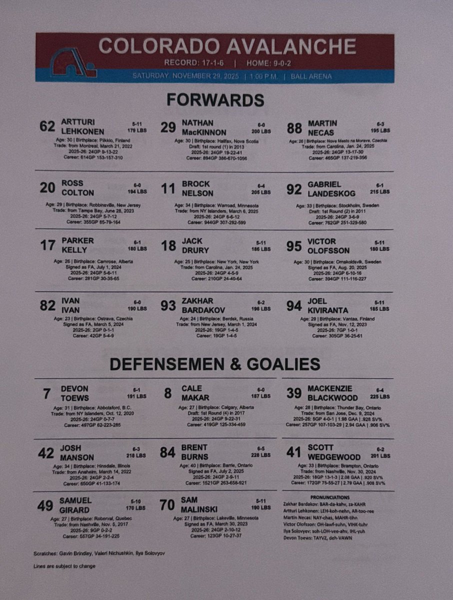 HockeyMtnHighCO's tweet image. Projected lines for today #Avs #GoAvsGo