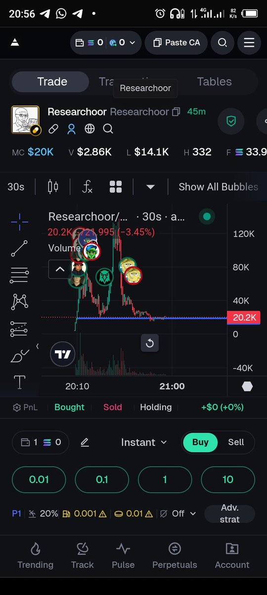 Find your entry here 

E2b3JWQXJ9eJpzaScf1wjp4kohxEWjEKK9jeSatVmTc7