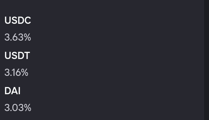 Subli_Defi's tweet image. Best way to evaluate the state of the market is to look at Borrow Rates on stables

We are now close to April &apos;25 level who marked a local bottom ! 

But we are far away from real bear market too !

Risk mgt must be your priority. Get exposed to the industry you connect every…