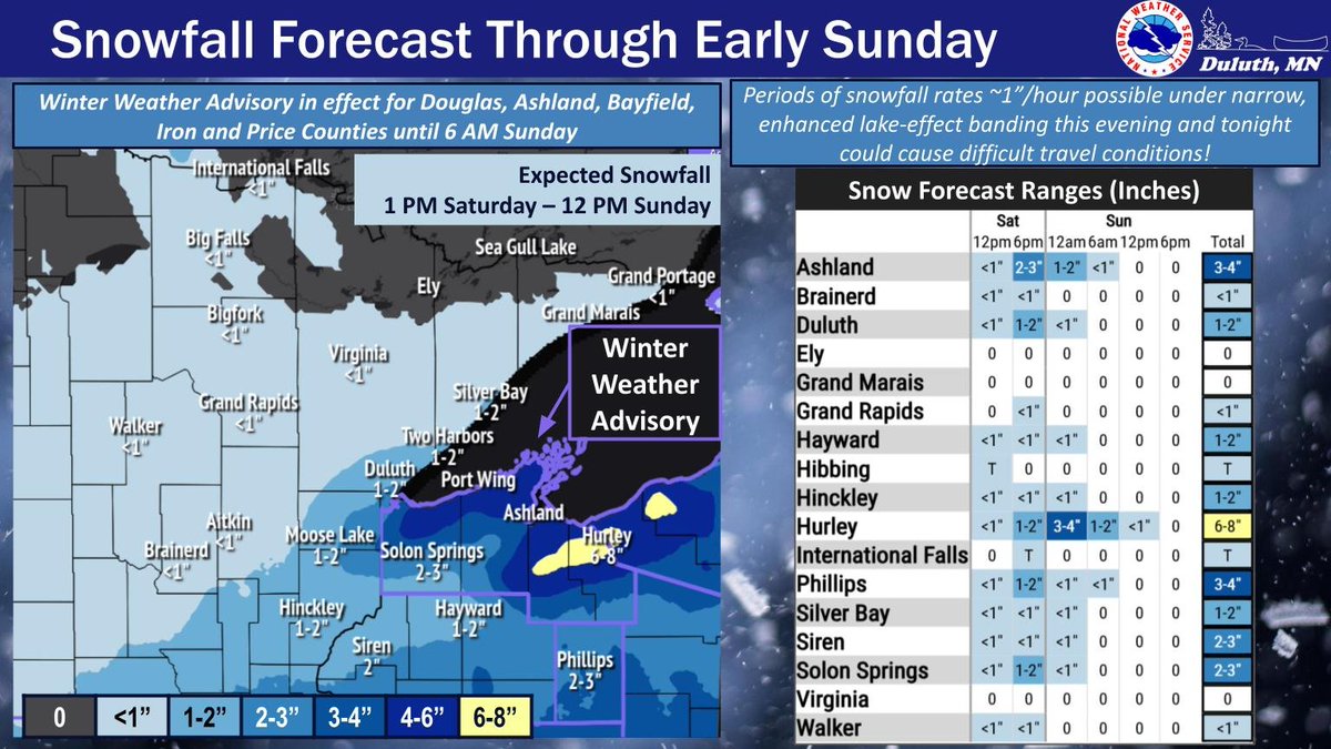 NWSduluth's tweet image. Snow continues into this evening to early Sunday, particularly in NW WI. In addition to 2-4&quot; across NW WI, lake effect snow leads to locally higher totals along the South Shore, with some localized 6&quot;  amounts that could create difficult travel conditions this evening and tonight