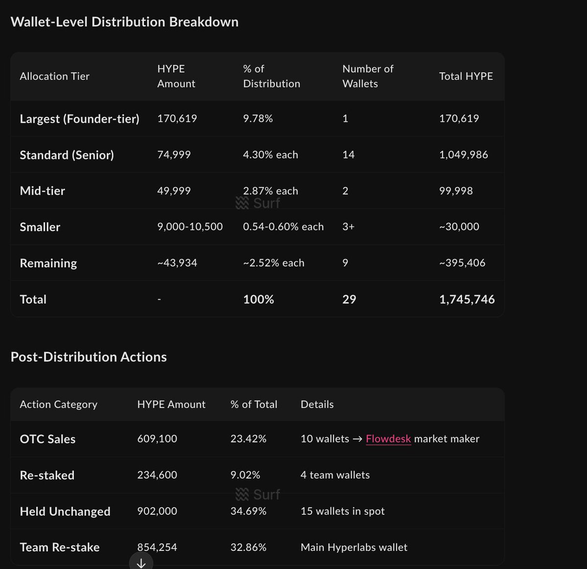 kirbycrypto tweet media