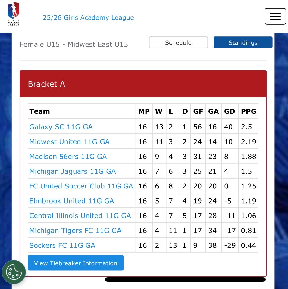 Harper Stokes tweet media