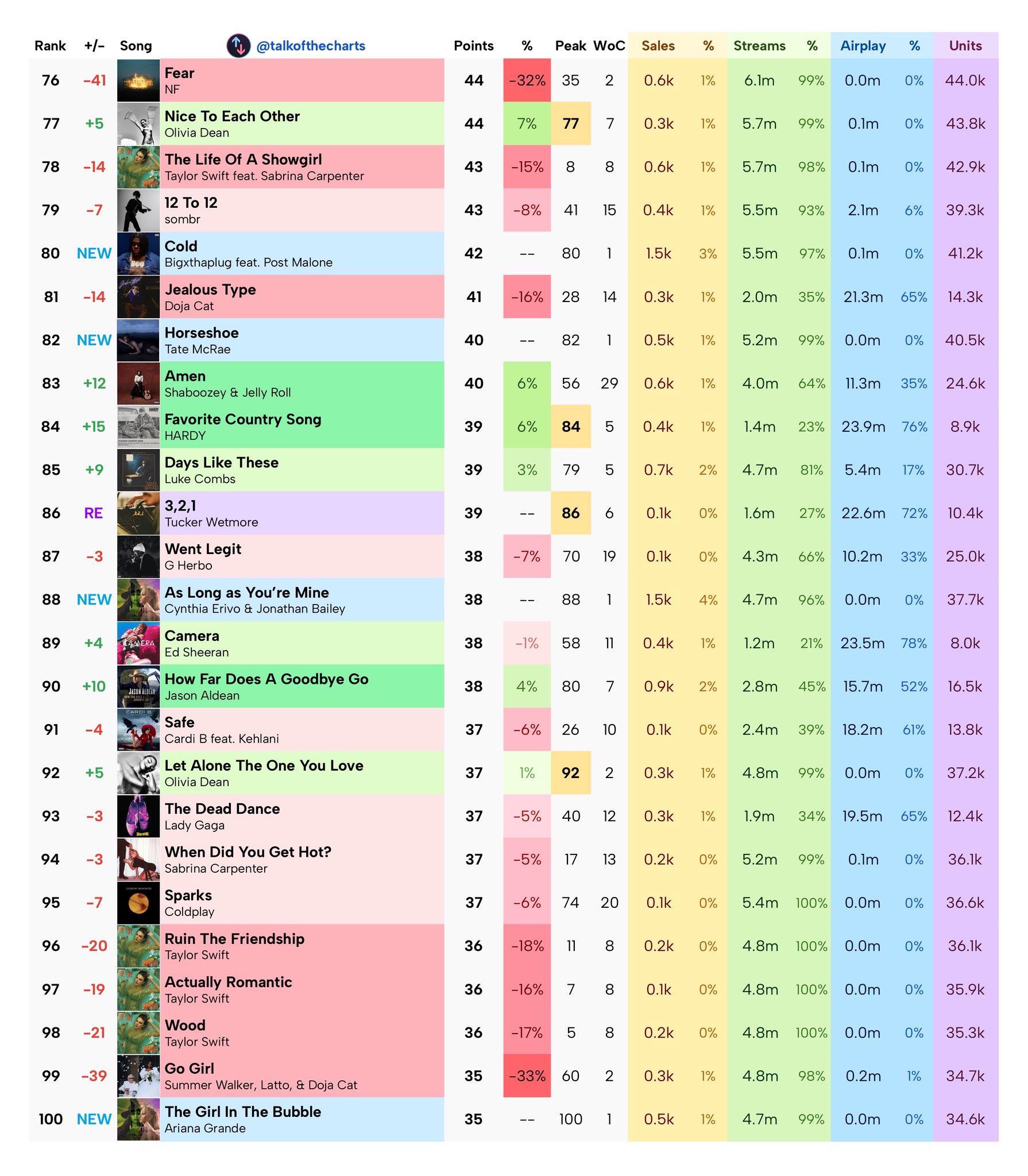 G68sp3jbkAQCBCL?format=jpg&name=large