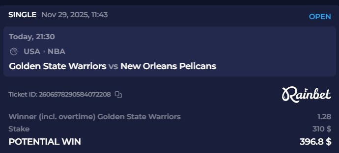 Taking the Warriors to win tonight even with no Steph Curry 😤🔥