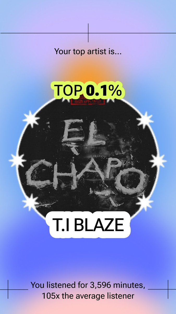 mikeoxygen_'s tweet image. YT Recap 😀.