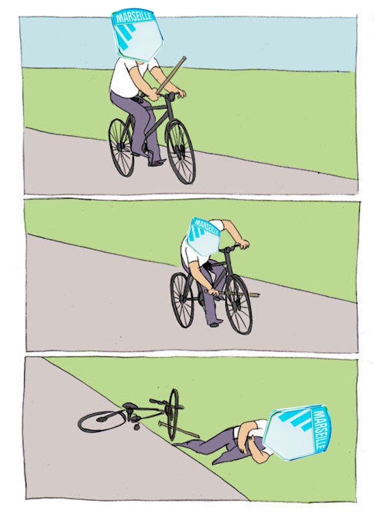 L'OM quand il faut passer leader du championnat :