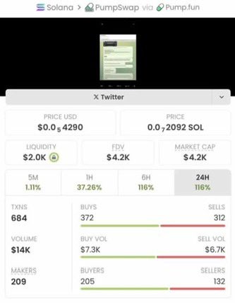 NotYourExit_'s tweet photo. $proof Quietly making moves in my private TGโ85x gain locked! Big shoutout to the team! ๐๐ฅ
Ca: 6YhzyXQQUWni5ErddewZrkw9W55dYevQmo1teppjpump
#Crypto #TG #Gains #CryptoCommunity #CryptoNews https://t.co/EK1Lv8rQgm