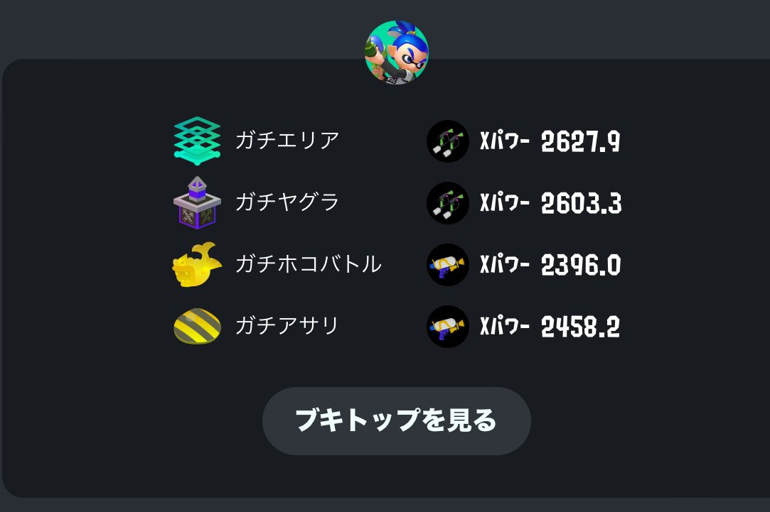 つむじかぜ (@_tumuzikaze) / Posts / X