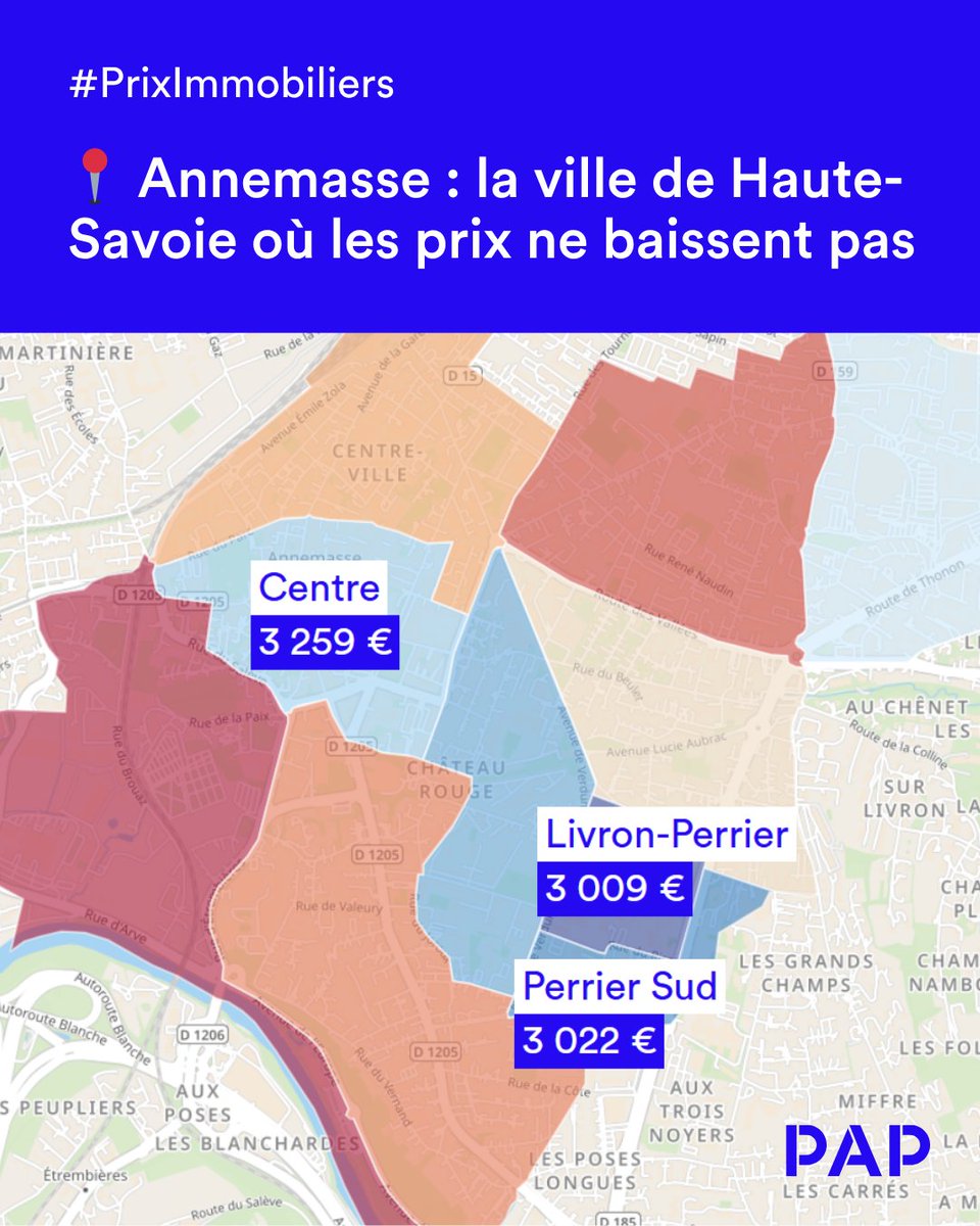📍 Annemasse 2025 : le marché immobilier résiste !

C’est l’une des seules villes de Haute-Savoie où les prix ne baissent pas. Proximité avec Genève, arrivée d’investisseurs, dynamisme du Léman Express… Annemasse attire toujours plus d’acheteurs.

🔎 L’analyse complète est à