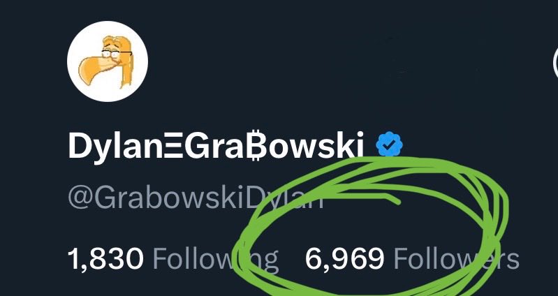 GrabowskiDylan's tweet image. Big shout out to @lex_node for making this monumental occasion happen

I’ve known you were a real one for years

But now I know you’re really a real one 🫡