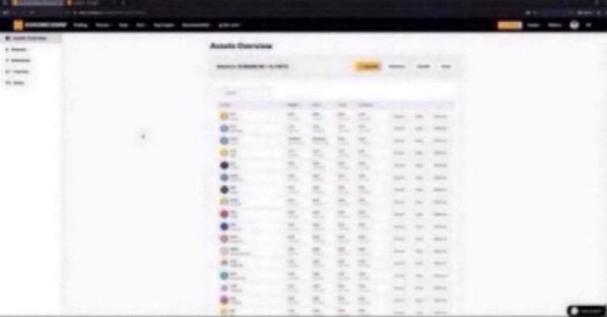 Chikasbrn's tweet image. Caution,,,,,,,#KOKOMOSWAP is showing clear fraud patterns!
Frozen accounts and zero support.
DM now for verified recovery assistance.

#Scam #CryptoScam #CryptoRecovery #FundsRecovery #Web3Safety