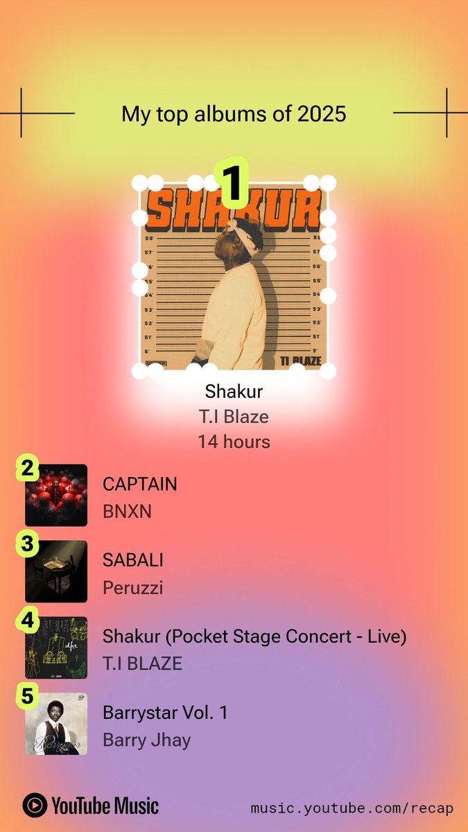 mikeoxygen_'s tweet image. YT cooked with this recap, see you again next year.