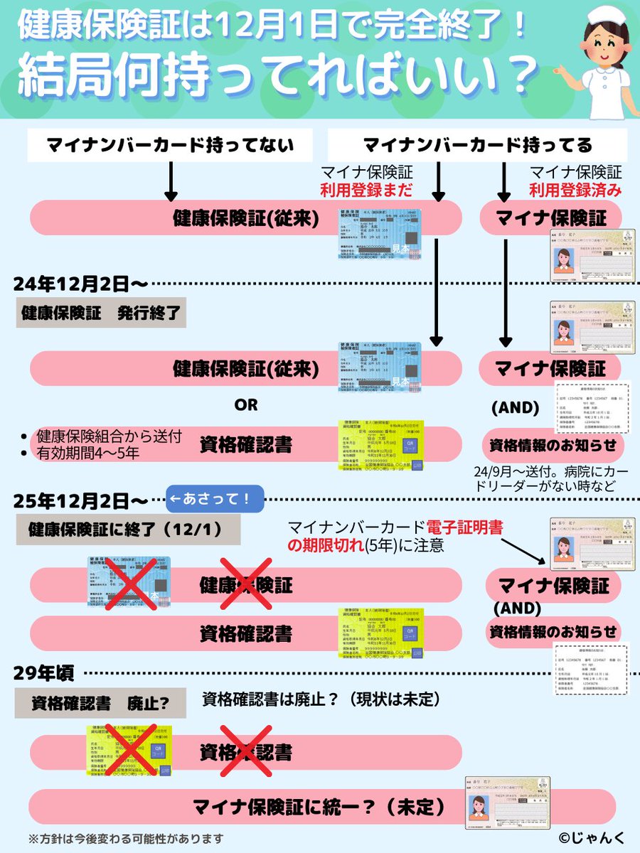 うちた。 (@1Q84y_u) / Posts / X