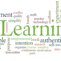 hackernewstop5's tweet image. All it takes is for one to work out #HackerNews
alearningaday.blog/2025/11/28/all…