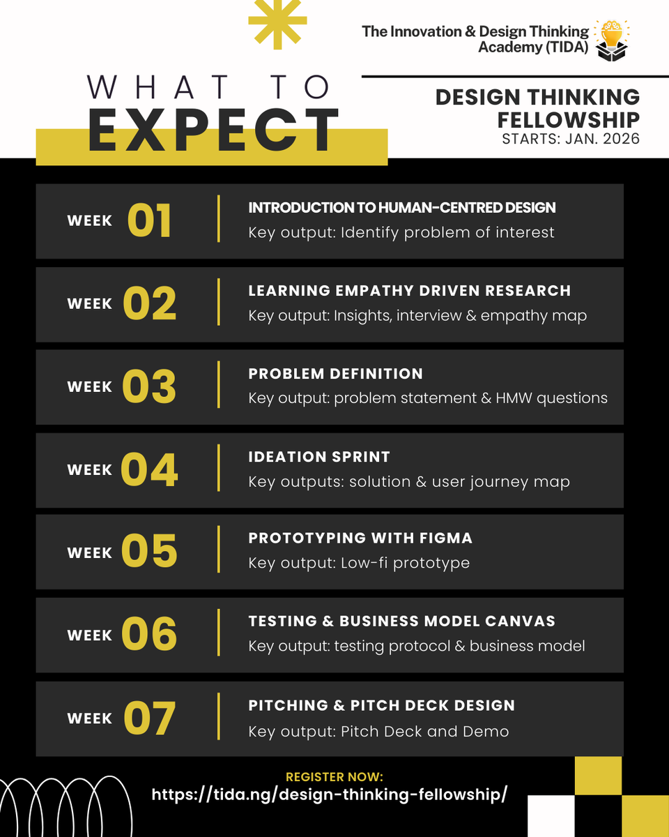 The Innovation and Design Thinking Academy (TIDA) tweet media