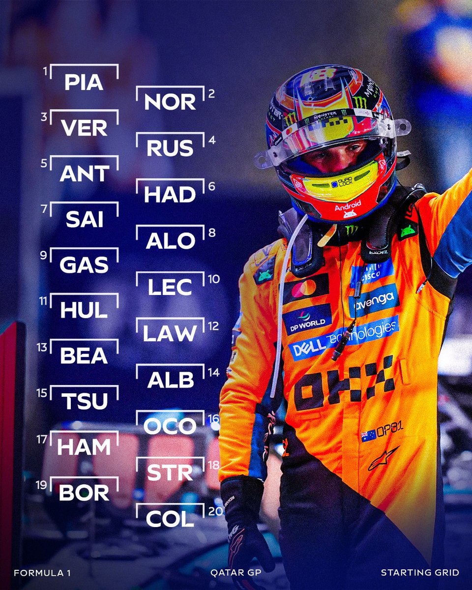 Sky Sports F1 tweet media