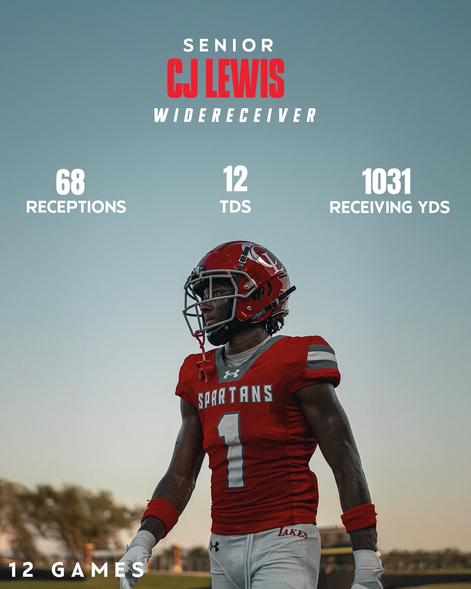 Cypress Lakes FB (@cylakes_fb) on Twitter photo 