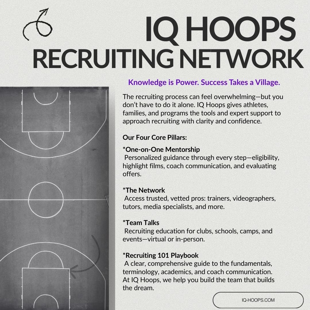 IQ Hoops tweet media