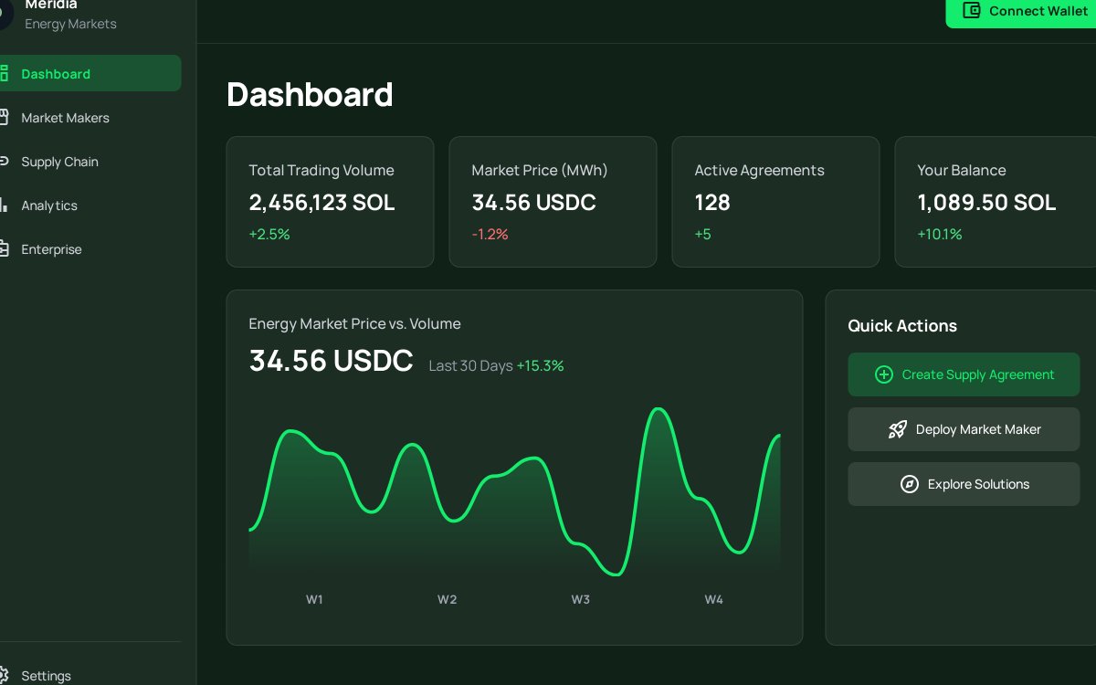 eaabimbola's tweet image. Finally decided to soil my hands with some design concepts drafted out in my head. 

The aim is to improve the overall User Experience on some traditional  
What do you think of the design&apos; feel?